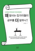 왜 잘사는 집 아이들이 공부를 더 잘하나? : 사회계층 간 학력자본의 격차와 양육관행