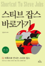 스티브 잡스 바로가기 = Shortcut to Steve Jobs