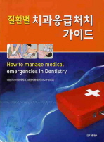 질환별 치과응급처치 가이드