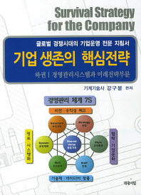 기업 생존의 핵심전략 = Survival strategy for the company : 글로벌 경쟁시대의 기업운영 전문 지침서. 하권, 경영관리시스템과 미래전략부문