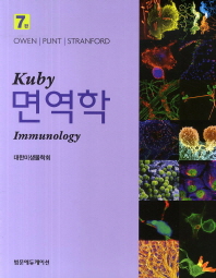 (Kuby)면역학