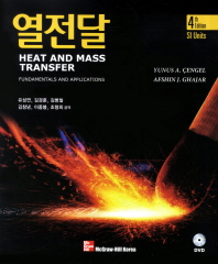 열전달 : SI units