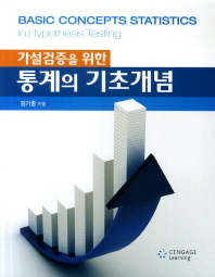 (가설검증을 위한)통계의 기초개념 = Basic concepts statistics in hypothesis testing