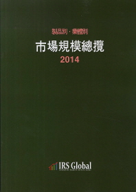 (製品別·業體別)市場規模總覽. 2014
