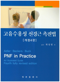 고유수용성 신경근 촉진법