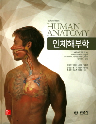 인체해부학