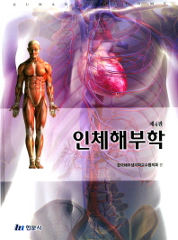 인체해부학 = Human anatomy