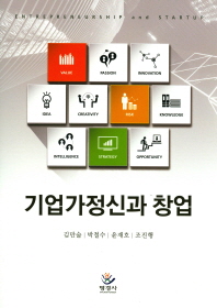 기업가정신과 창업 = Entrepreneurship and startup