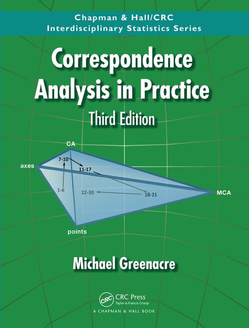 Correspondence analysis in practice