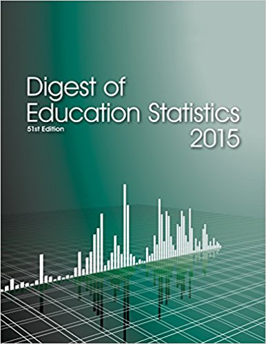 Digest of education statistics. 2015