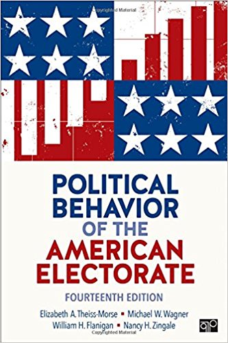 Political behavior of the American electorate