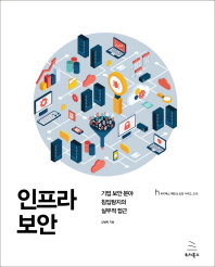 인프라 보안 : 기업 보안 분야 침입탐지의 실무적 접근