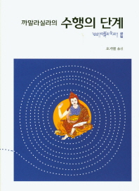 까말라실라의 수행의 단계 : 곰림