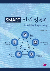 (Smart) 신뢰성공학 = Reliability engineering