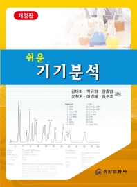 (쉬운) 기기분석 = Instrumental analysis
