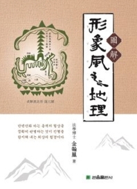 도해형상 풍수지리