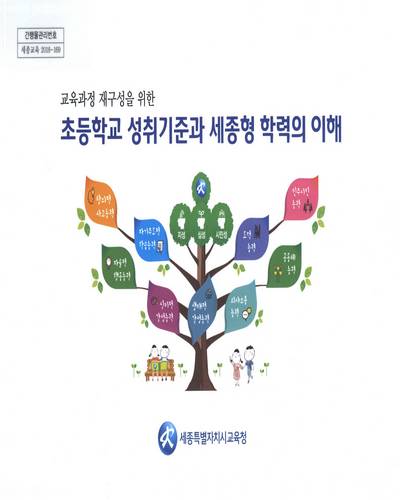 (교육과정 재구성을 위한) 초등학교 성취기준과 세종형 학력의 이해