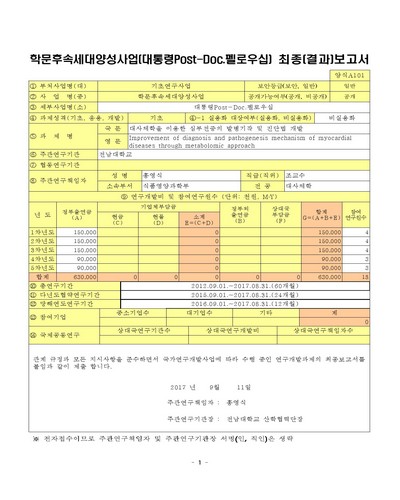 대사체학을 이용한 심부전증의 발병기작 및 진단법 개발 [전자자료]