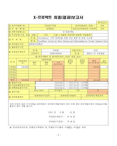 TouchPhoto [전자자료] : 시각 장애인을 위한 사진 촬영 및 감상 시스템