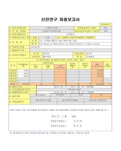 나노 스케일 정전기 대전 메커니즘 규명 [전자자료]