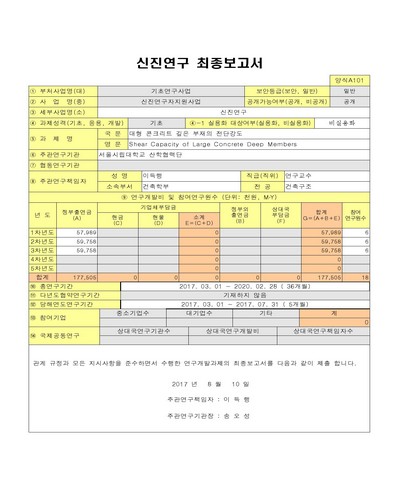 대형 콘크리트 깊은 부재의 전단강도 [전자자료]