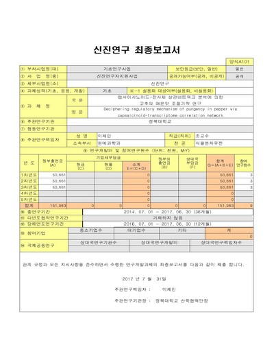 캡사이시노이드-전사체 상관네트워크 분석에 의한 고추의 매운맛 조절기작 연구 [전자자료]