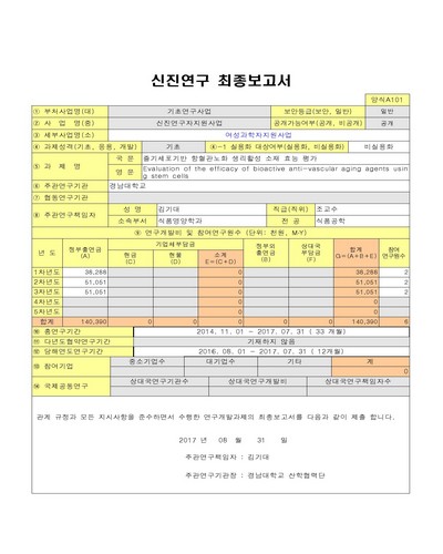 줄기세포기반 항혈관노화 생리활성 소재 효능 평가 [전자자료]