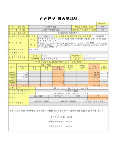히스톤 메칠화 효소 dMes-4 발현 이상 초파리를 이용한 인간 NSD1 연관 유전 질환 모델 구축 [전자자료]