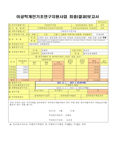 도파민 감소 형질전환 마우스를 이용한 신경정신질환 복합 동물 모델 개발 [전자자료]