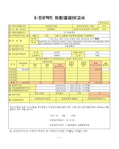 수면 유도 대사 기전 규명을 통한 인공숙면 표적 발굴 [전자자료]