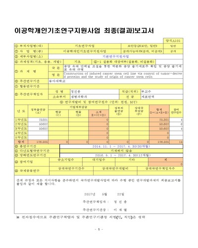 종양 유래 단백질 조절을 통한 역분화 종양 줄기세포주 확립 및 종양 줄기세포 유래 규명 [전자자료]