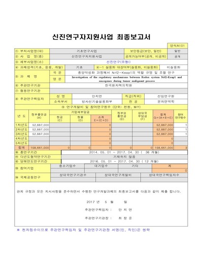 종양악성화 과정에서 Nrf2-Keap1의 역할 규명 및 조절 연구 [전자자료]