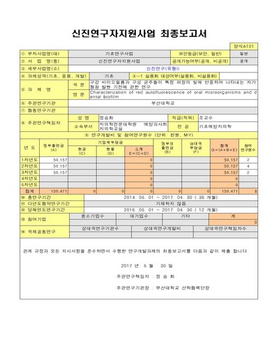 구강 바이오필름과 구성 균주들이 특정 파장의 빛에 반응하여 나타내는 자가 형광 발현 기전에 관한 연구 [전자자료]
