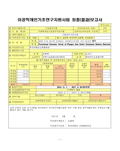 해양 우점 세균에 감염하는 박테리오파지의 기능 유전자 연구 [전자자료]