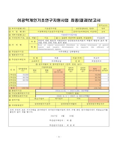 위암에 대한 항암제 저항성에서 암관련섬유모세포의 역할과 항암제 효과 향상을 위한 관련 치료 표적 발굴 [전자자료]