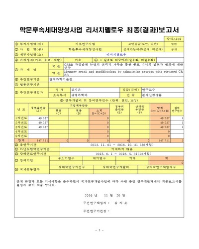 CREB 과잉발현 뉴런의 선택적 자극을 통한 공포 기억의 발현과 변화에 대한 연구 [전자자료]