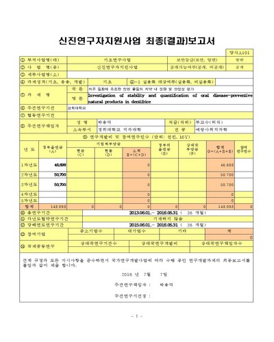 치주 질환에 유효한 천연 물질의 치약 내 정량 및 안정성 평가 [전자자료]