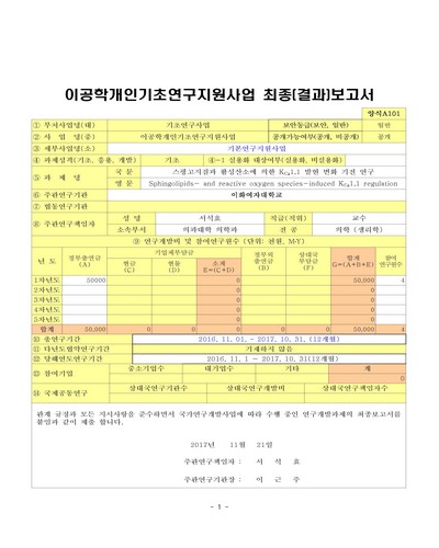 스핑고지질과 활성산소에 의한 KCa1.1 발현 변화 기전 연구 [전자자료]