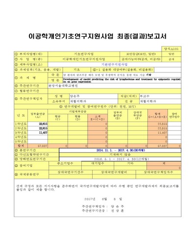 암 환자의 림프부종 예측 모델 및 후생학적 분석을 통한 치료 기술 개발 [전자자료]
