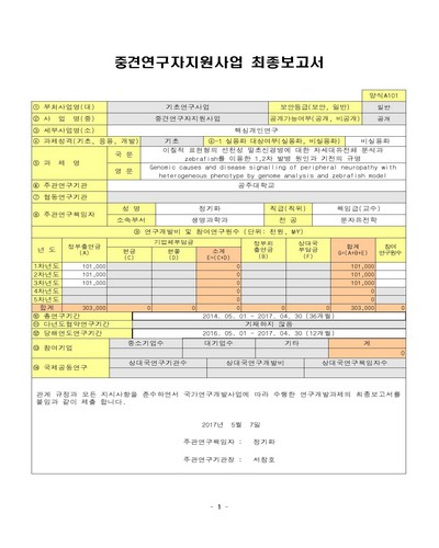 이질적 표현형의 선천성 말초신경병에 대한 차세대유전체 분석과 zebrafish를 이용한 1,2차 발병 원인과 기전의 규명 [전자자료]