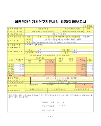 간 감각신경의 전기생리학적 연구 [전자자료]
