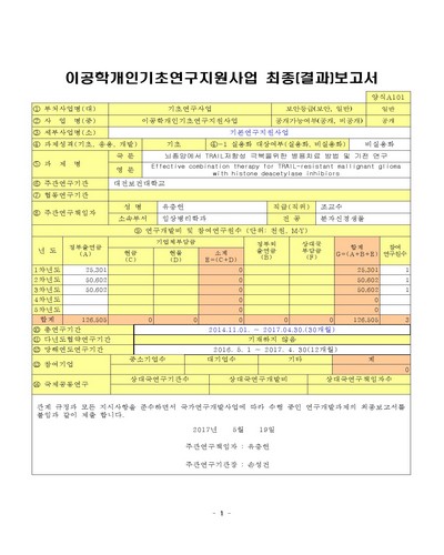 뇌종양에서 TRAIL저항성 극복을 위한 병용치료 방법 및 기전 연구 [전자자료]