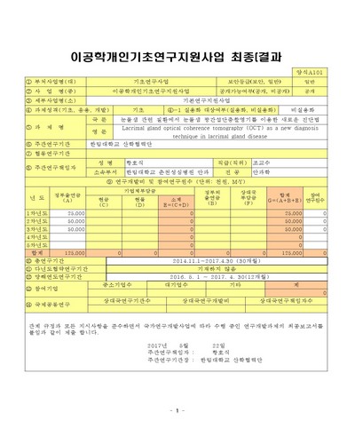 눈물샘 관련 질환에서 눈물샘 광간섭단층촬영기를 이용한 새로운 진단법 [전자자료]