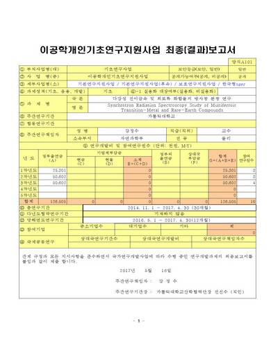 다강성 전이금속 및 희토류 화합물의 방사광 분광 연구 [전자자료]