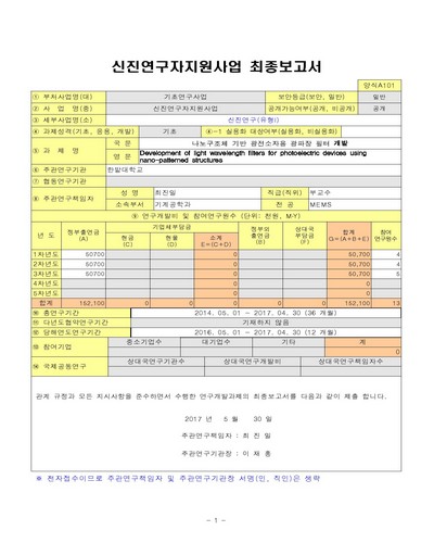나노구조체 기반 광전소자용 광파장 필터 개발 [전자자료]