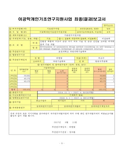 친환경 복합재 구조의 손상 자기 치유 기술 및 손상 진단을 고려한 최적화 설계 기술 개발 [전자자료]