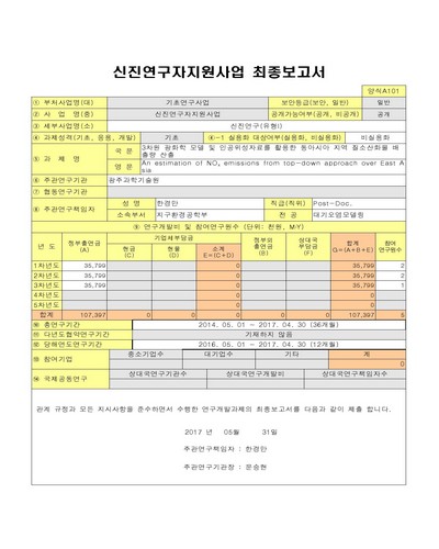 3차원 광화학 모델 및 인공위성자료를 활용한 동아시아 지역 질소산화물 배출량 산출 [전자자료]