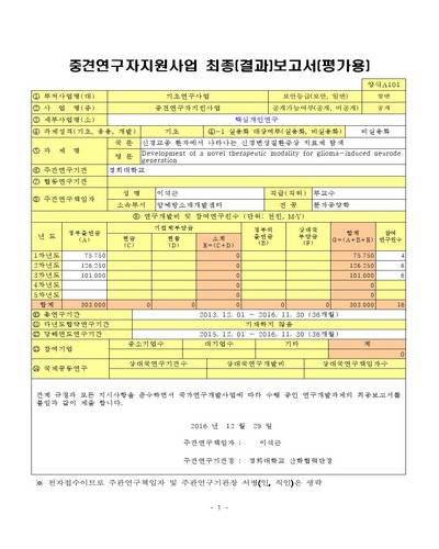 신경교종 환자에서 나타나는 신경변성질환증상 치료제 탐색 [전자자료]
