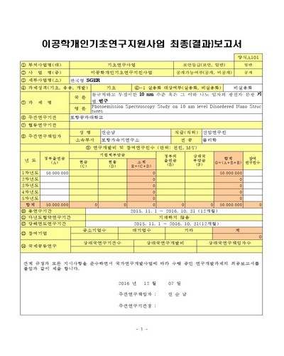 불규칙하고 무질서한 10 nm 수준 혹은 그 이하 나노 입자의 광전자 분광 기법 연구 [전자자료]