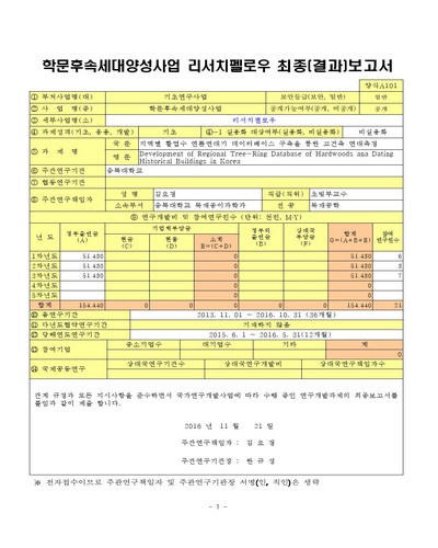 지역별 활엽수 연륜연대기 데이터베이스 구축을 통한 고건축 연대측정 [전자자료]